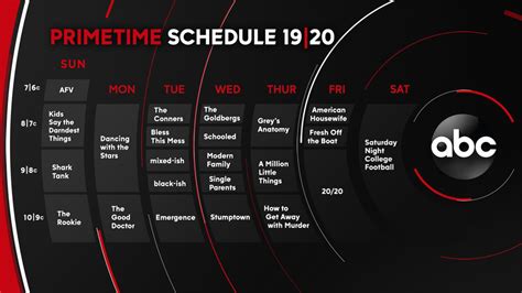 Abc Tv Schedule